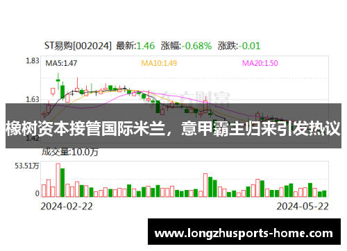 橡树资本接管国际米兰，意甲霸主归来引发热议